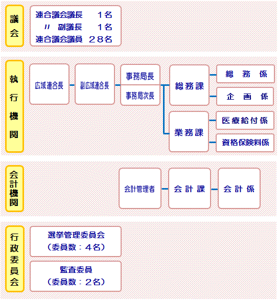 H31soshikizu.gif