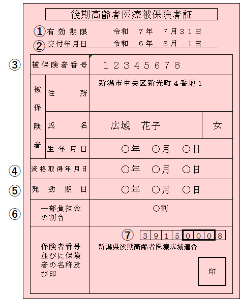 R6被保険者証（数字有）.png