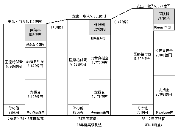 スクリーンショット 2024-02-14 090007.png